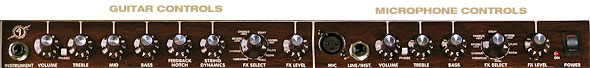 Fender Acoustasonic Amp controls